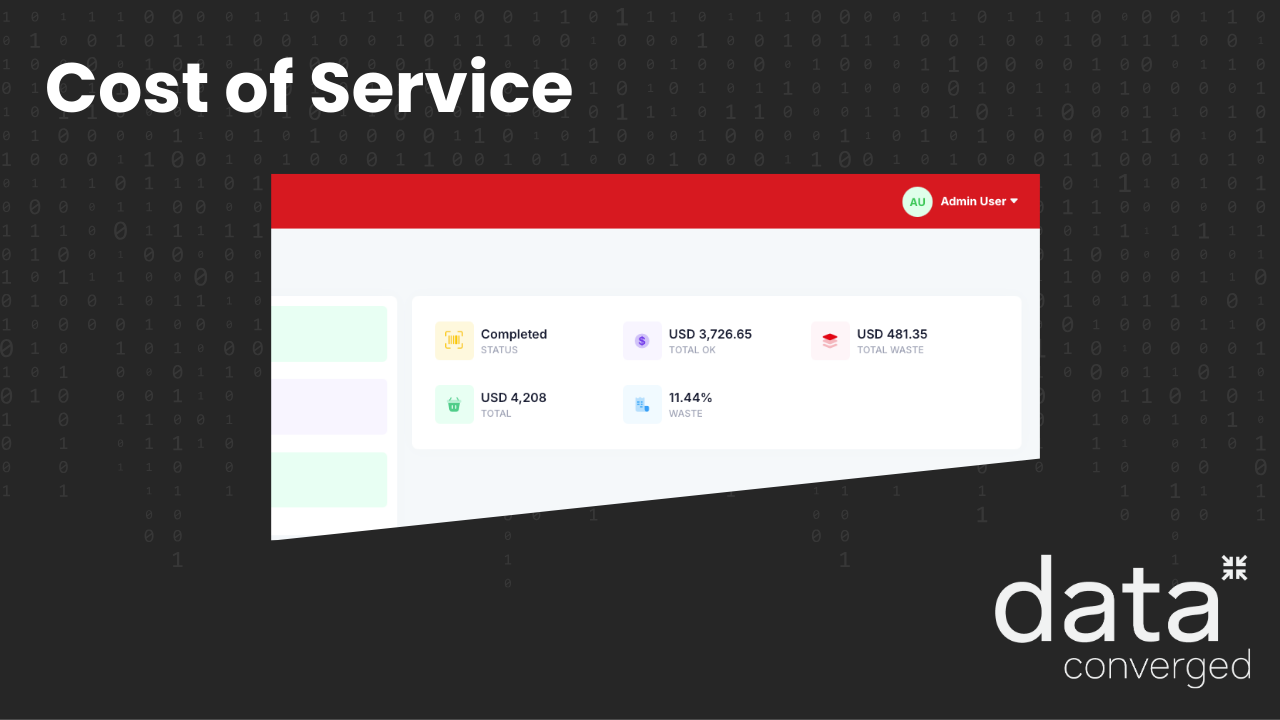 TrackMIS-Cost-of-Service.png