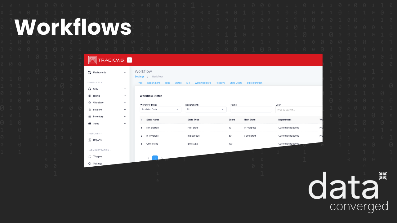 TrackMIS-Workflows-2025.png