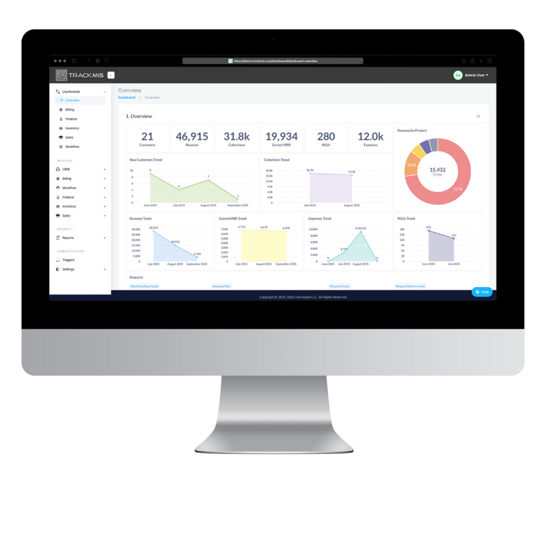 trackmisv2-dashboard.png